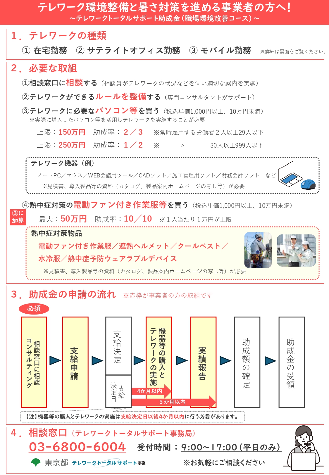 東京都による熱中症対策助成制度について （テレワークトータルサポート助成金） 画像