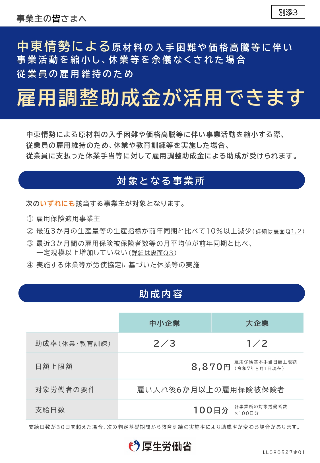 雇用調整助成金 画像